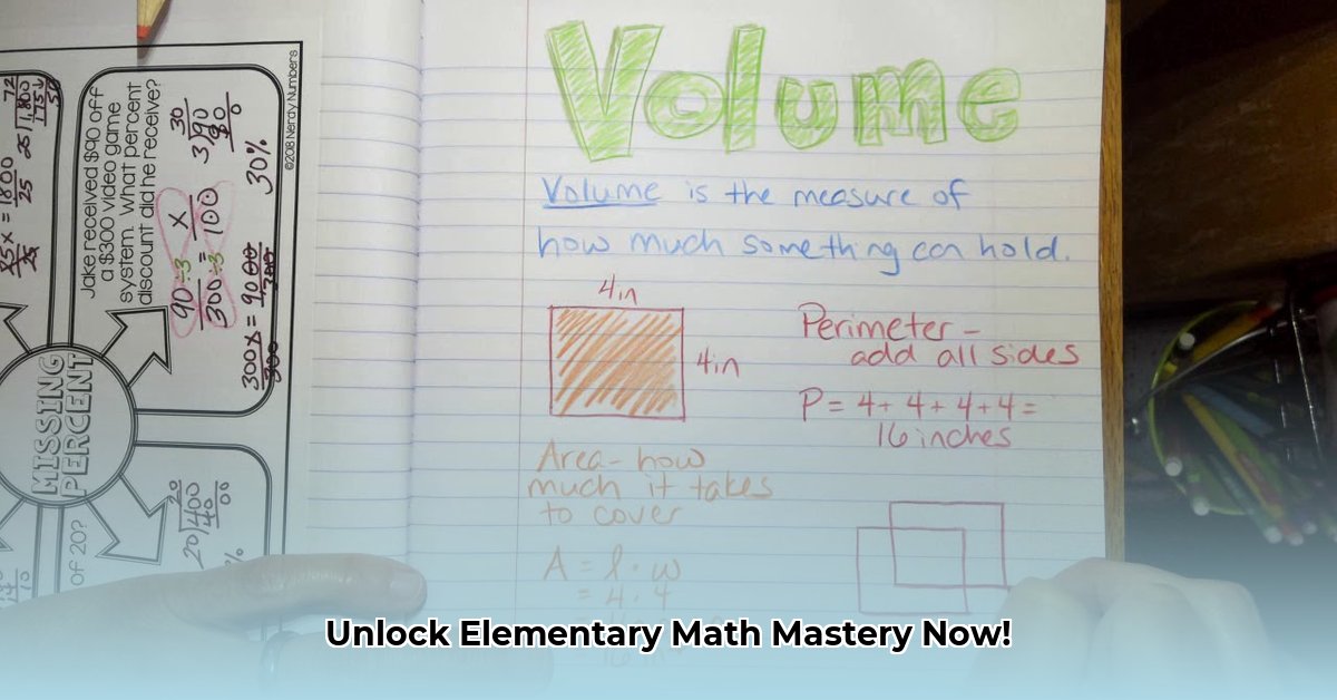 volume-anchor-chart